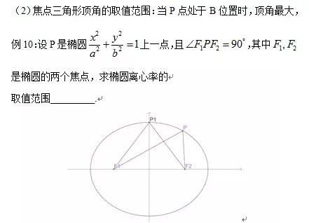 19个题讲透离心率的求值和取值范围问题