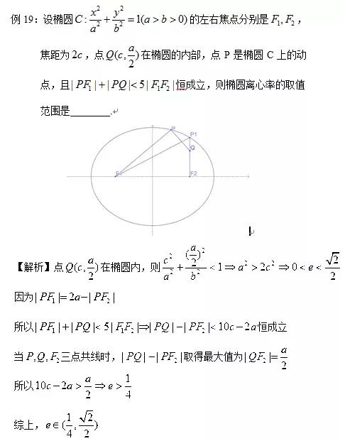 19个题讲透离心率的求值和取值范围问题