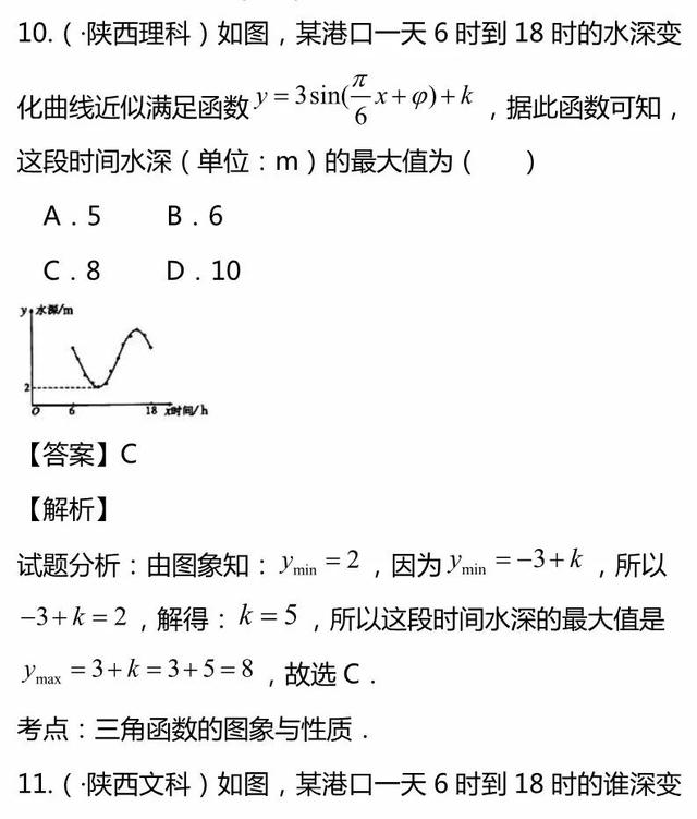 高考数学三角函数专题精讲精练+答案（文理汇总整理）