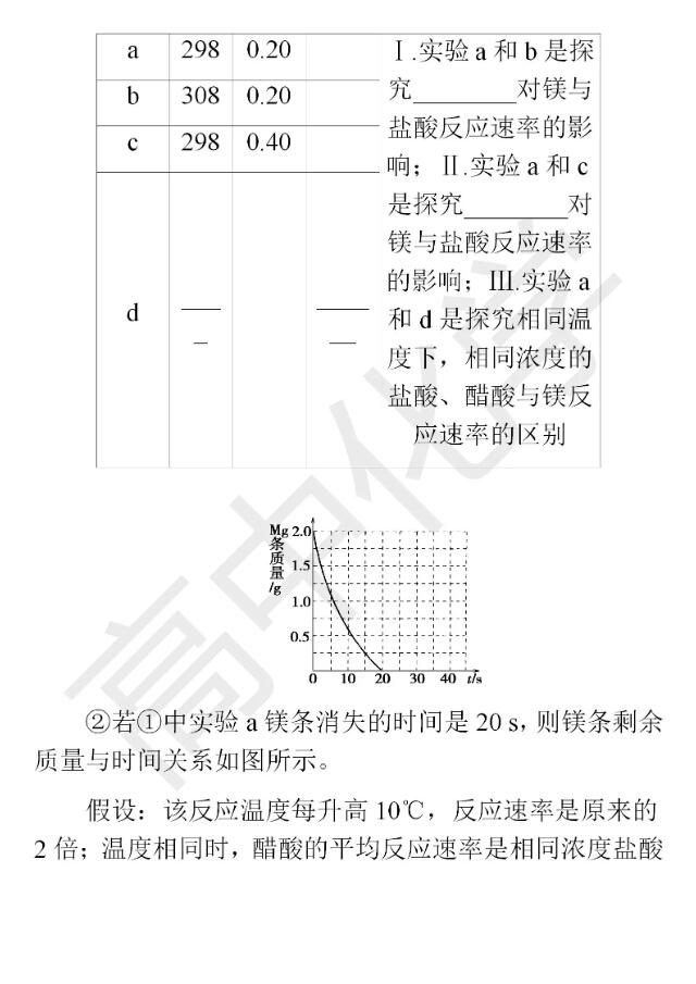 高考化学大题精做：化学反应原理综合应用