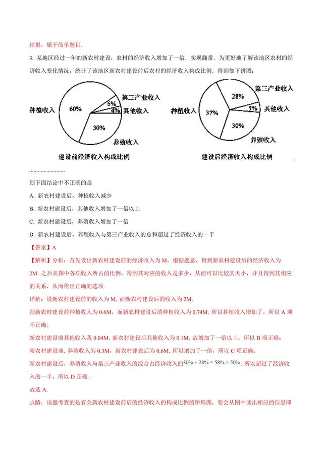 近三年高考文数全国Ⅰ卷解析版，复习的如何？快上阵了