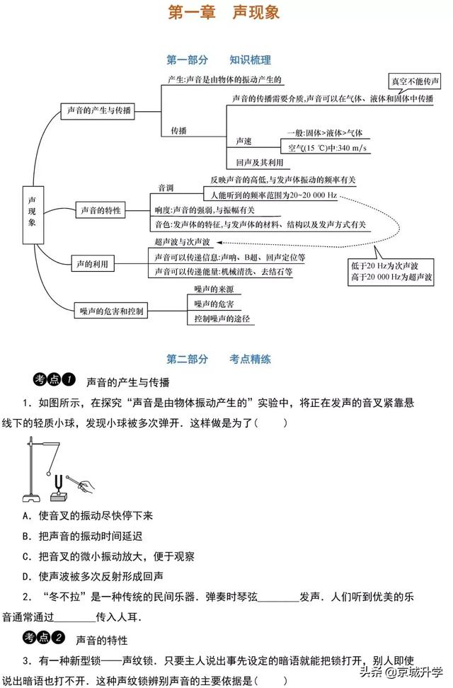 尖子生都在看：初中物理知识梳理+考点精练+重难点突破，附答案！