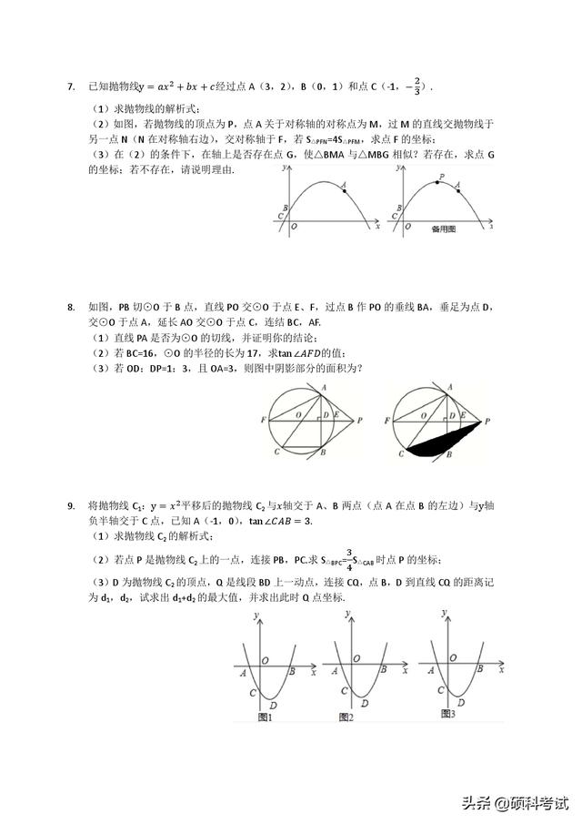 中考数学经典应用题汇总，吃透这些知识点，上重点不是问题！