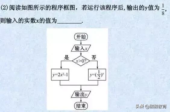 历年高考题（附答案）