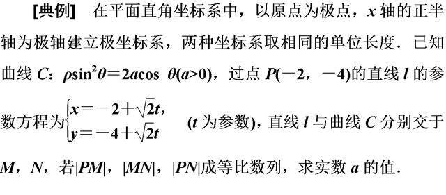 高考数学参数方程概念真题详解 直线参数方程的几何意义是重点！