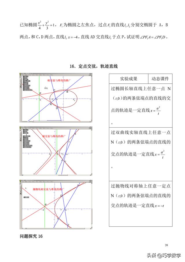 高考数学必做 61 道圆锥曲线问题——圆锥曲线性质大全