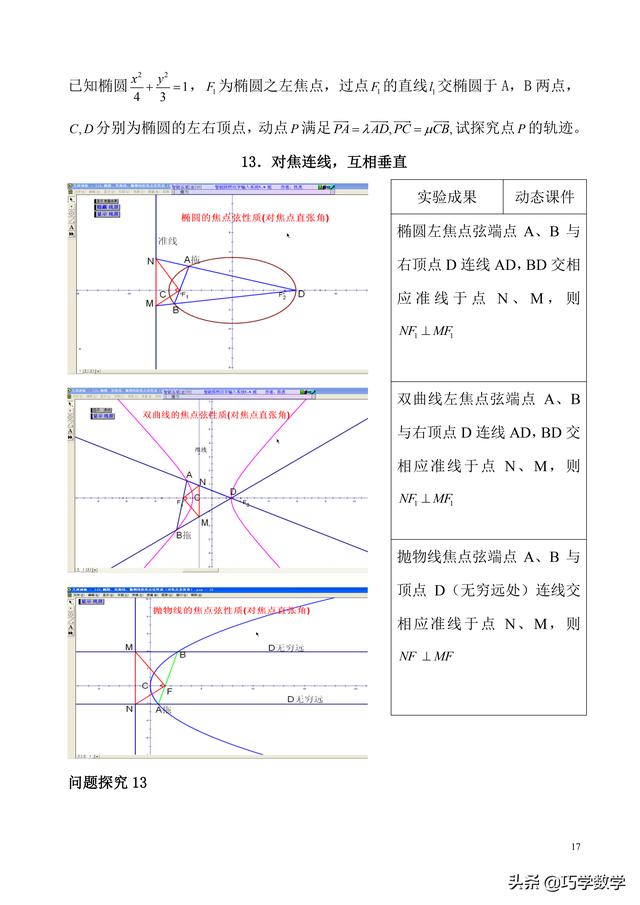 高考数学必做 61 道圆锥曲线问题——圆锥曲线性质大全