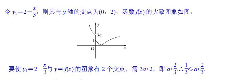 高考数学函数零点的三类题型真题解析，详细的方法步骤！