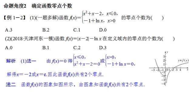 高考数学函数零点的三类题型真题解析，详细的方法步骤！