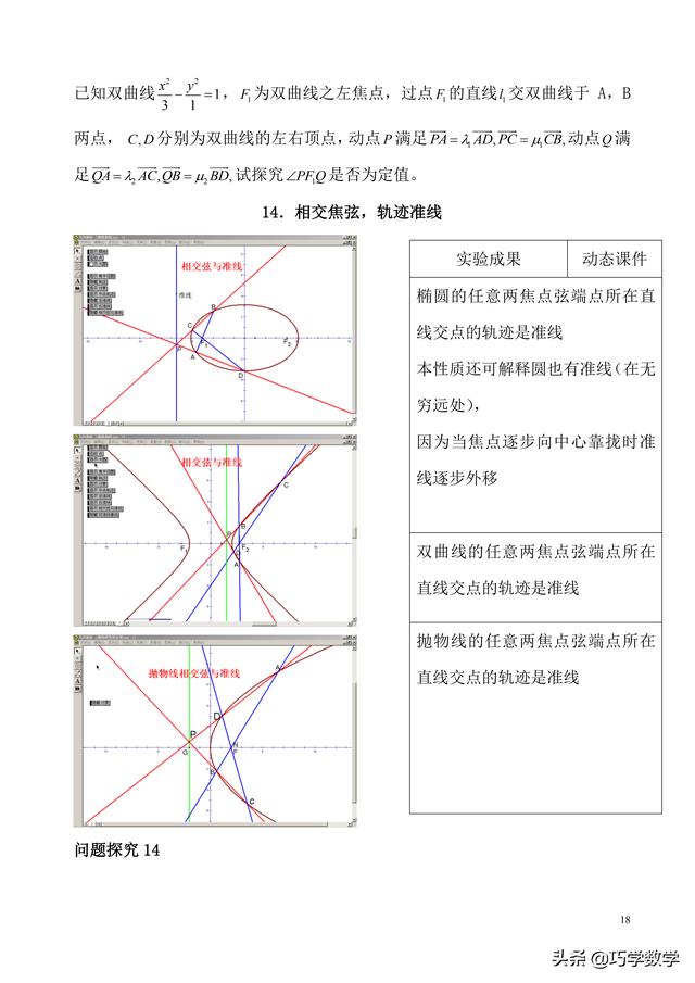 高考数学必做 61 道圆锥曲线问题——圆锥曲线性质大全