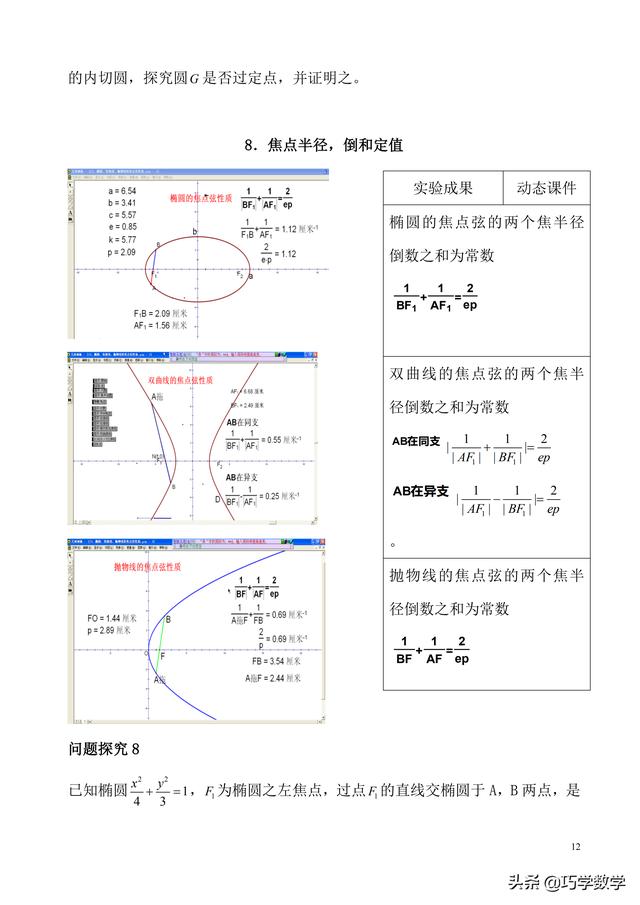 高考数学必做 61 道圆锥曲线问题——圆锥曲线性质大全