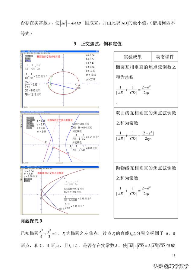 高考数学必做 61 道圆锥曲线问题——圆锥曲线性质大全