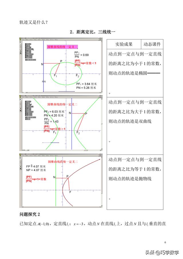 高考数学必做 61 道圆锥曲线问题——圆锥曲线性质大全