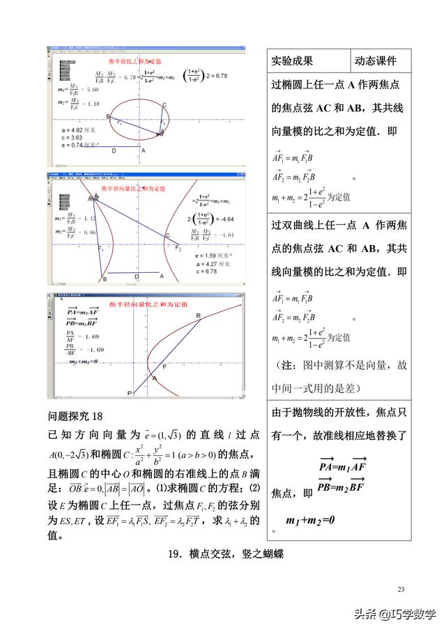 高考数学必做 61 道圆锥曲线问题——圆锥曲线性质大全