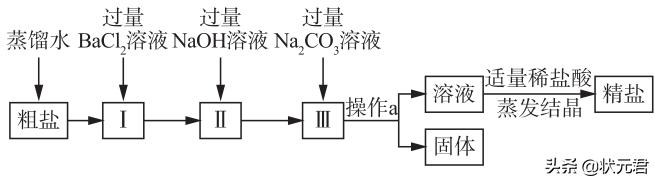 初中化学酸碱盐知识大梳理，搞定这一篇中考绝对够用！（下）