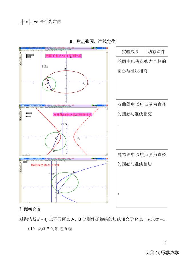 高考数学必做 61 道圆锥曲线问题——圆锥曲线性质大全