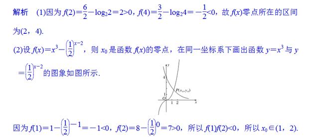 高考数学函数零点的三类题型真题解析，详细的方法步骤！