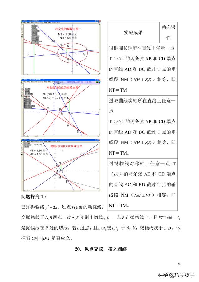 高考数学必做 61 道圆锥曲线问题——圆锥曲线性质大全