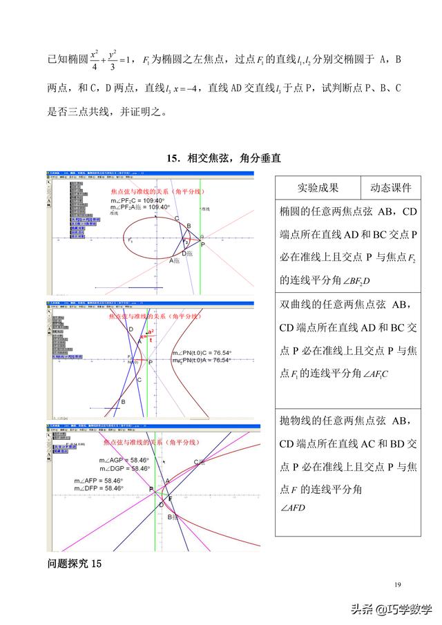 高考数学必做 61 道圆锥曲线问题——圆锥曲线性质大全