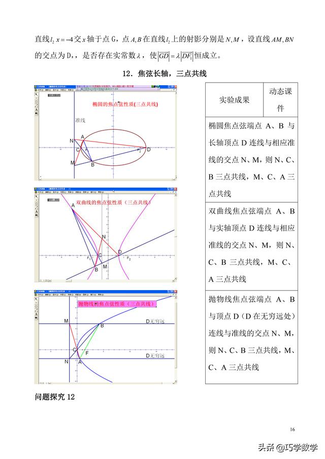 高考数学必做 61 道圆锥曲线问题——圆锥曲线性质大全