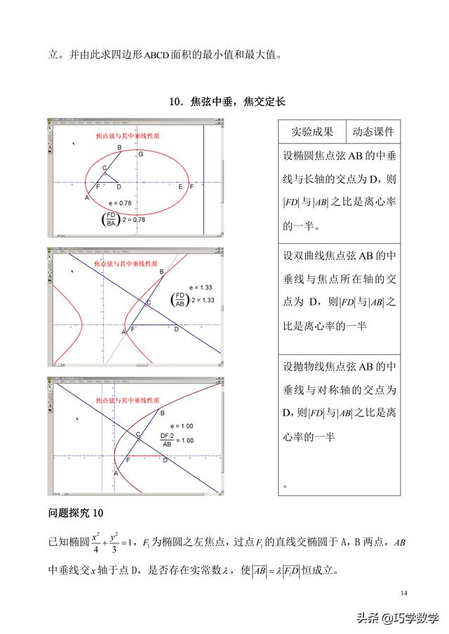 高考数学必做 61 道圆锥曲线问题——圆锥曲线性质大全