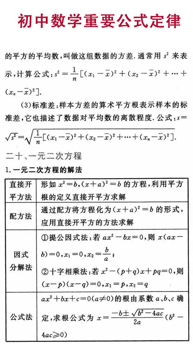 初中数学知识点详细解析，逐条复习，你的数学也能上110！