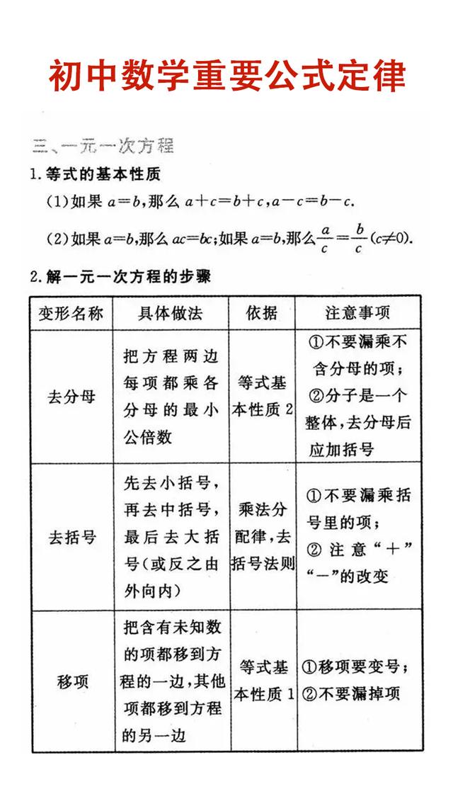 初中数学知识点详细解析，逐条复习，你的数学也能上110！