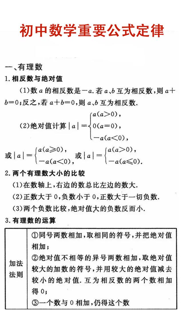 初中数学知识点详细解析，逐条复习，你的数学也能上110！