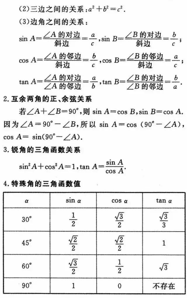 初中数学知识点详细解析，逐条复习，你的数学也能上110！