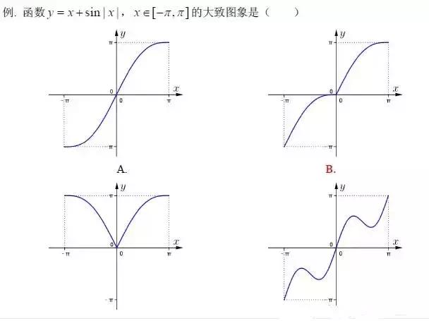 数学选择题干扰项设置的6种方法，内附攻略