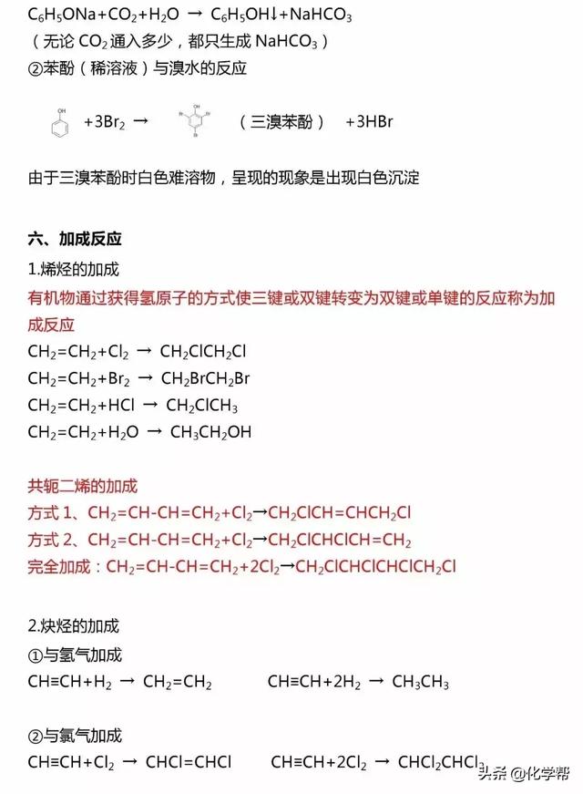化学干货II高中化学选修5有机化学重难点整理