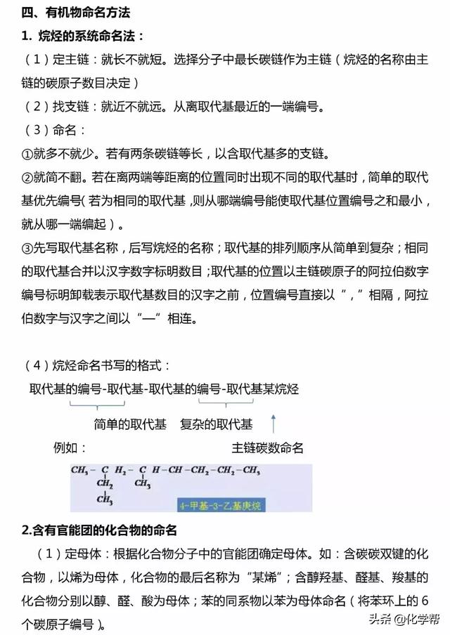 化学干货II高中化学选修5有机化学重难点整理