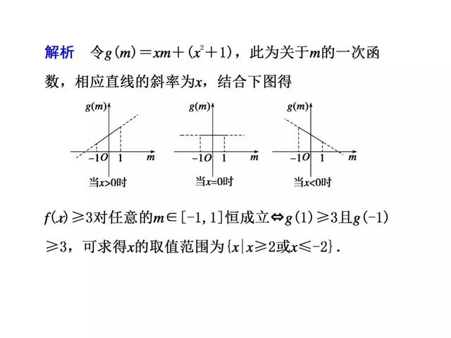 构造函数法求解不等式恒成立问题