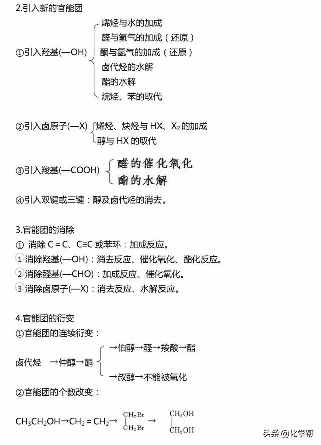 化学干货II高中化学选修5有机化学重难点整理