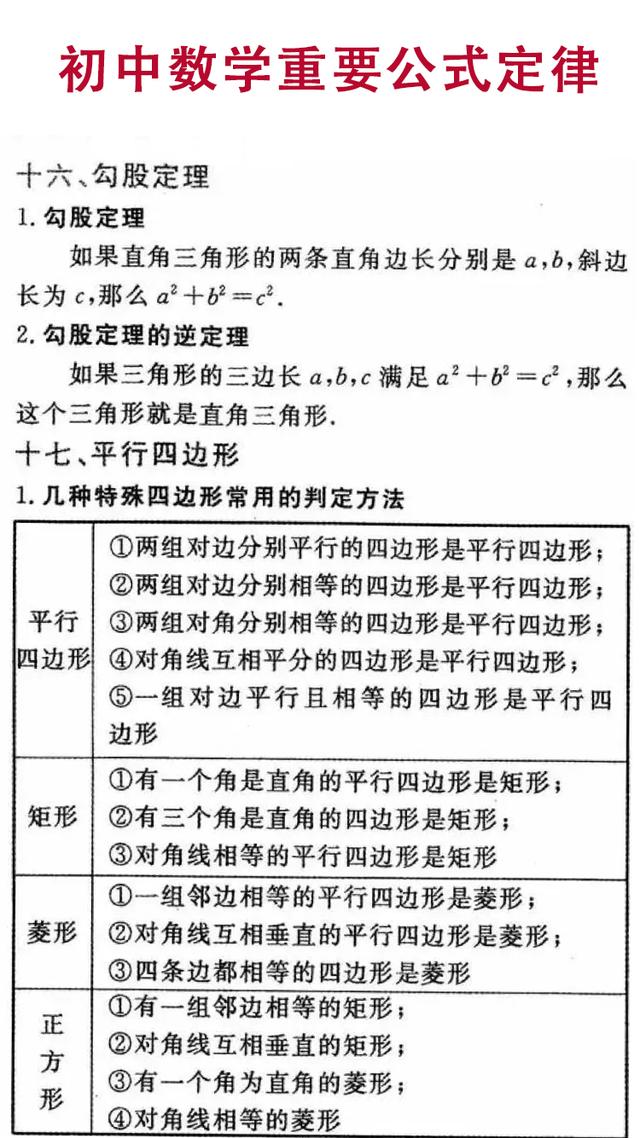 初中数学知识点详细解析，逐条复习，你的数学也能上110！