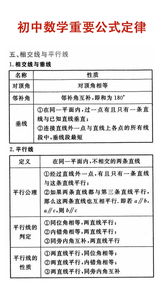 初中数学知识点详细解析，逐条复习，你的数学也能上110！