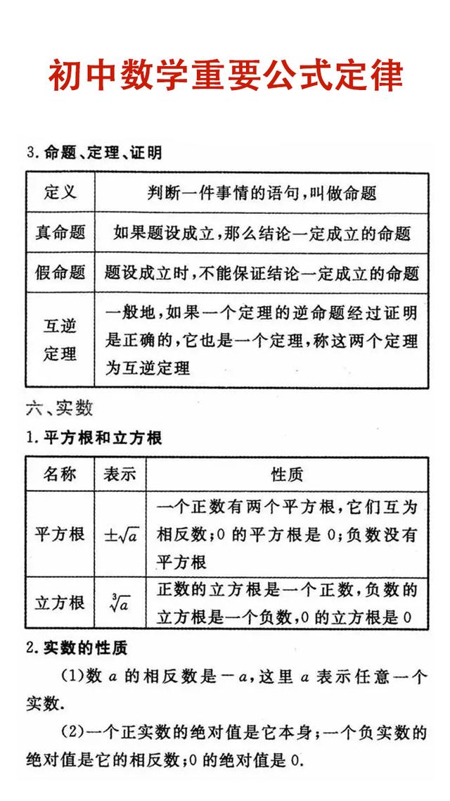 初中数学知识点详细解析，逐条复习，你的数学也能上110！