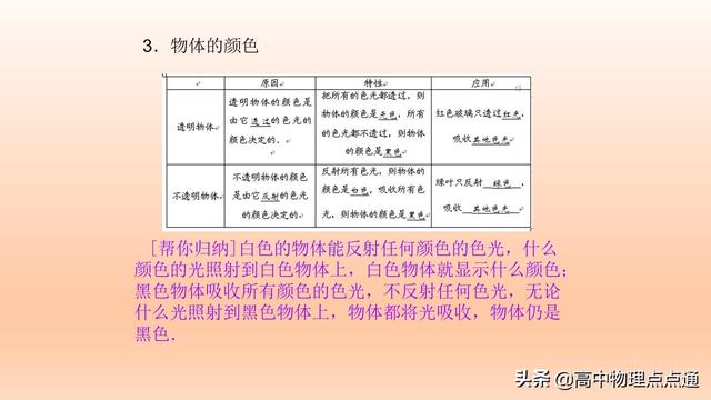 中考物理专题复习（四）