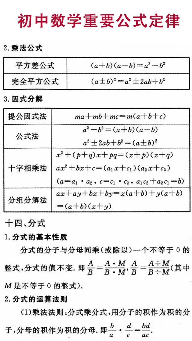 初中数学知识点详细解析，逐条复习，你的数学也能上110！