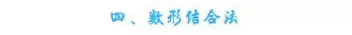 2019高考数学选择题满分必读，这些你都掌握了吗？