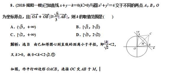 高考数学直线与圆三类题型，判位置，求切线，解弦长真题解析！