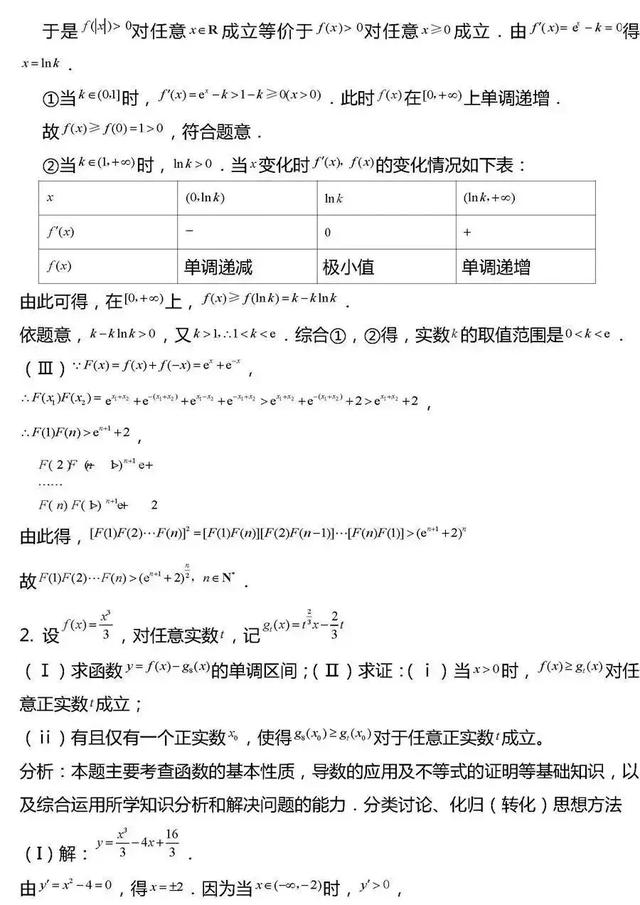 高考数学压轴题常考20组题型汇总！