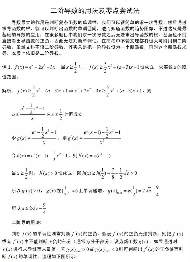 二阶导数的用法及零点尝试法