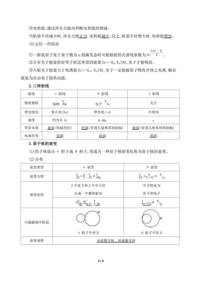 高中物理选修板块复习巩固，回归本源，精做精练