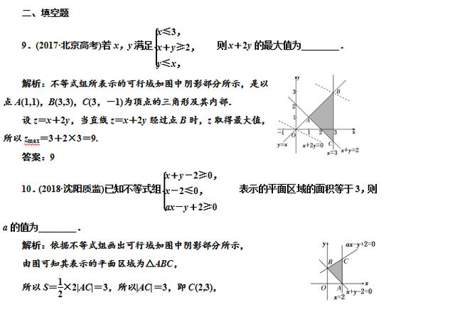 高考数学线性规划真题解析，作出不等式组所表示的平面区域是关键