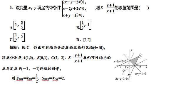 高考数学线性规划真题解析，作出不等式组所表示的平面区域是关键