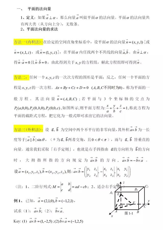 快速求解空间法向量的策略