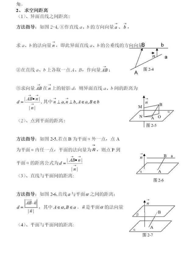 快速求解空间法向量的策略