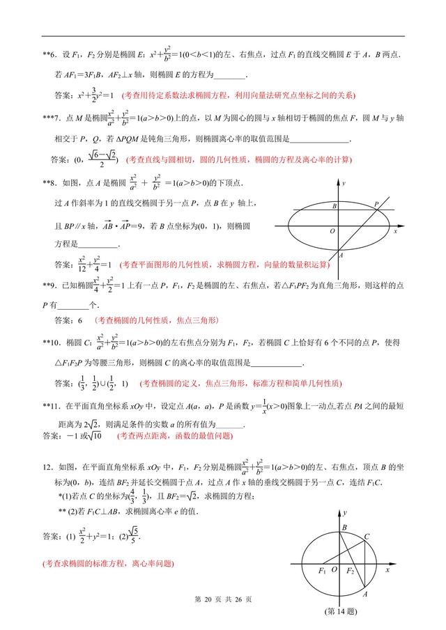 2019高三数学专题复习之圆锥曲线，百尺竿头更进一步！