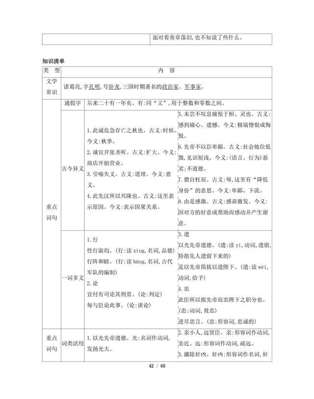 九年级下册语文教材梳理一遍过，吃透课本，本末有序！